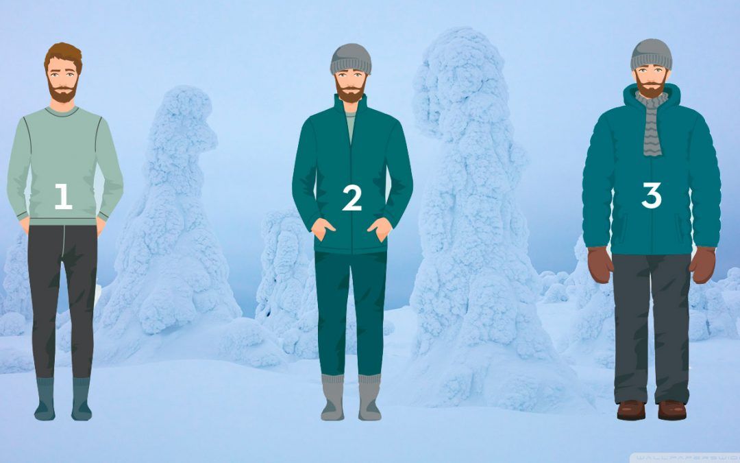 ¿Cómo vestirse para viajar a Laponia?